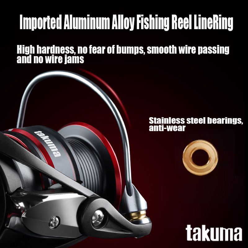 TAKUMA 2024 P1 + Supercast/Mik - Abu Garcia Reel Max ulasan dan harga