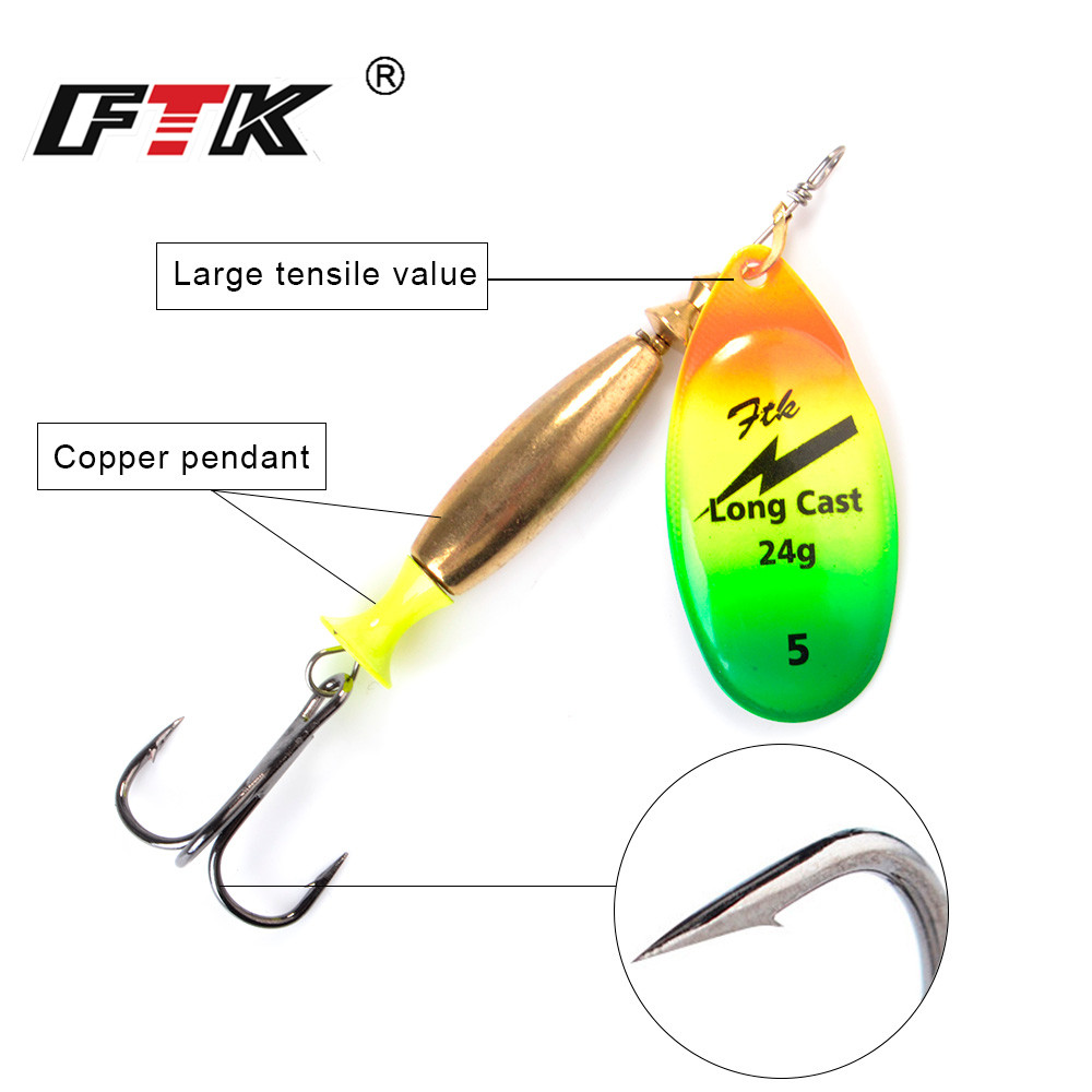 FTK 18G 24G Umpan Pemintal Sen - Fishing Lure Spinnerbait ulasan dan harga