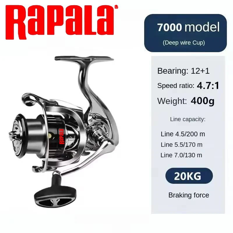 Rapala Spinning Fishing Reel 1 - Abu Garcia Reel Max ulasan dan harga