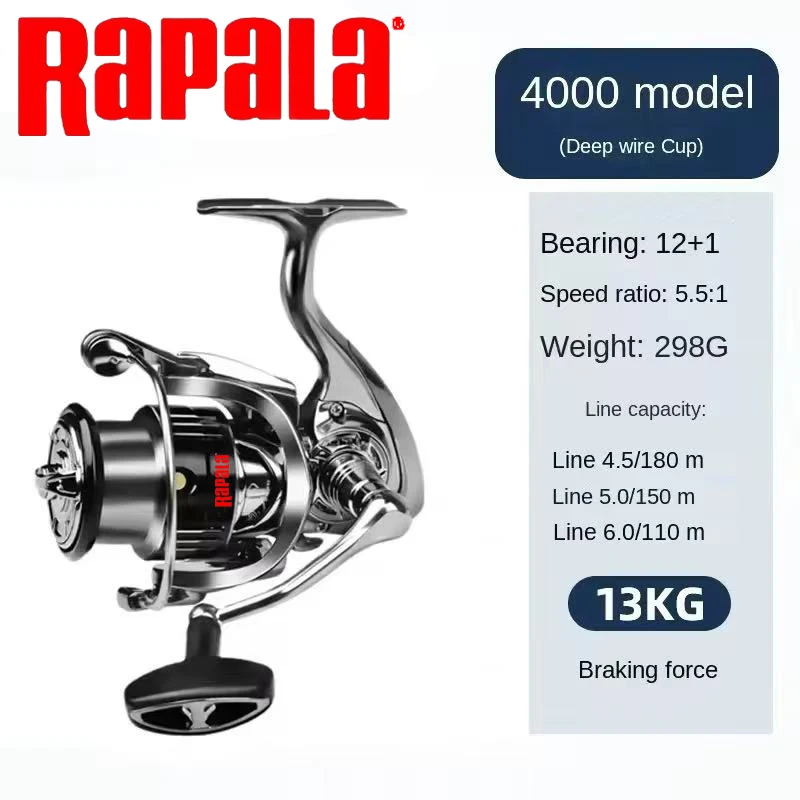 Rapala Spinning Fishing Reel 1 - Abu Garcia Reel Max ulasan dan harga