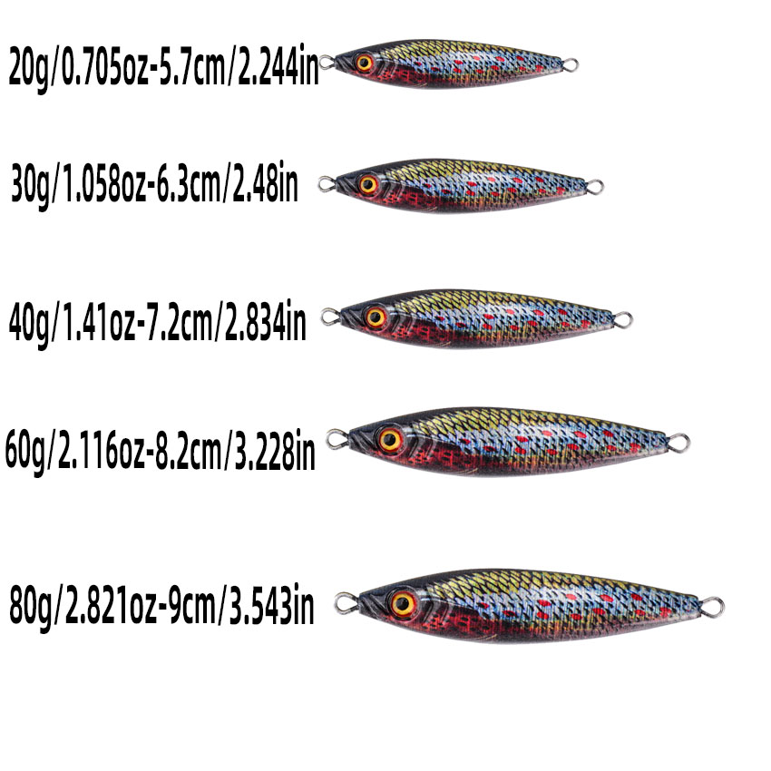 Umpan Jig Logam Dengan Bilah P - Fishing Lure Buzzbait ulasan dan harga
